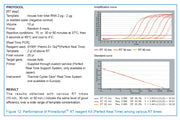 PrimeScript™ RT Reagent Kit (Perfect Real Time) RR037B - Real-time PCR - Takara Bio