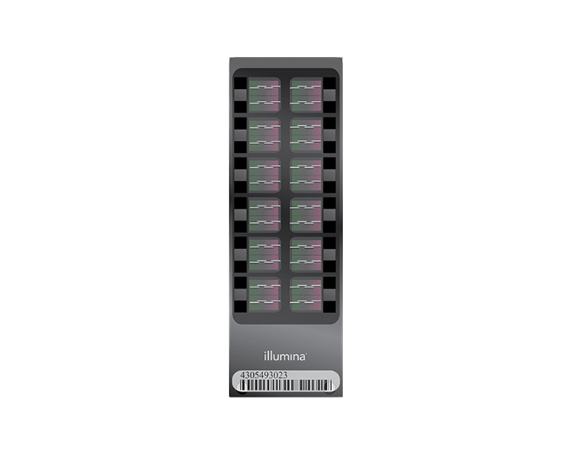 Infinium Core-24+ v1.2 Kit (1152 Samples) 20024661 - Illumina