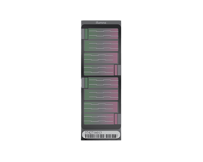 Infinium OmniExpress-24 v1.4 Kit (48 samples) 20062061 - Illumina