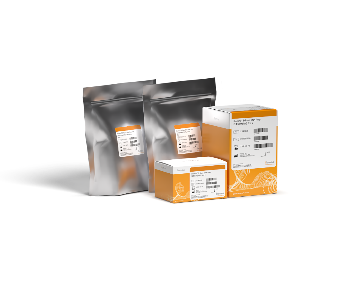Illumina 5-Base DNA Prep with Enrichment (24 Samples) 20140366 - Illumina