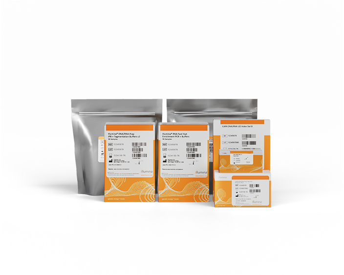 Illumina DNA Prep with Exome 2.5 Enrichment v2, (S) Tagmentation Set B (96 Samples, 12-plex) 20155541 - Illumina
