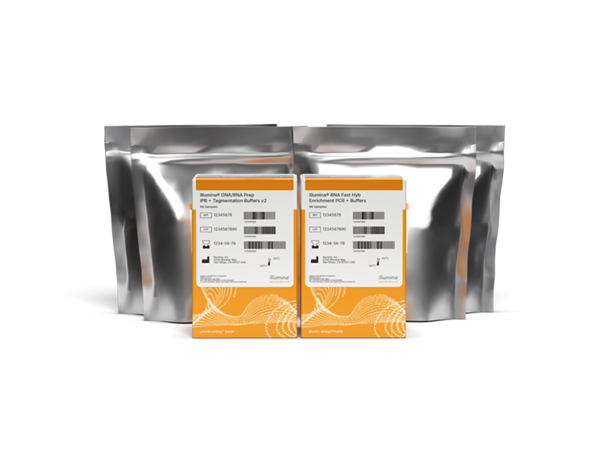 Illumina Rapid Viral Surveillance Panel v2 Kit (96 samples) 20158826 - Illumina