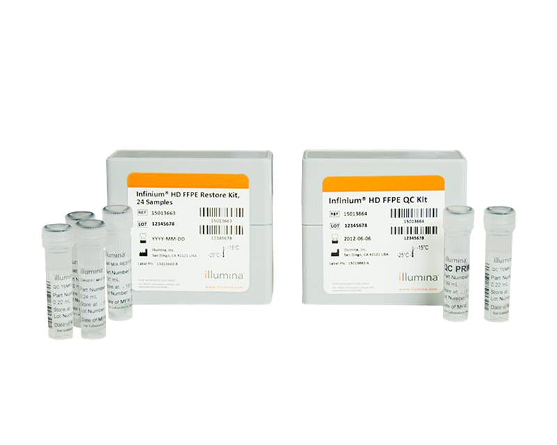 Infinium FFPE QC Kit (384 reactions) WG-321-1001 - Illumina