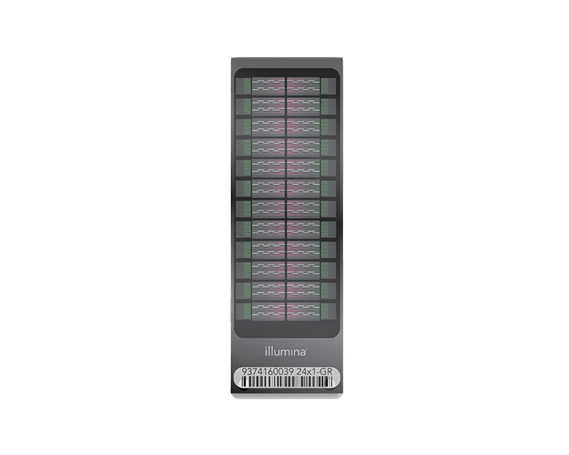Infinium OncoArray-500K v1.0 BeadChip Kit (1152 samples) WG-355-1003 - Illumina