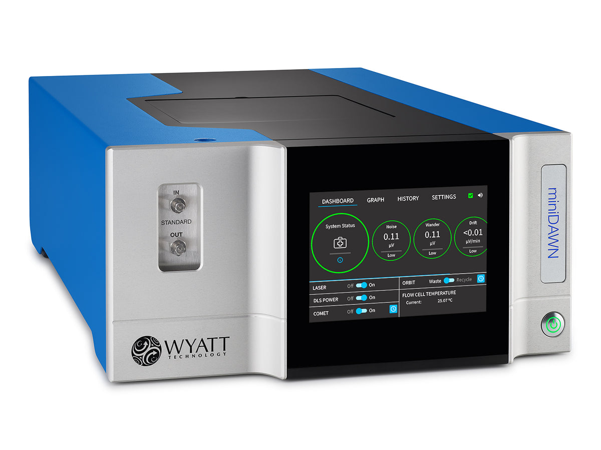 miniDAWN Multi-Angle Light Scattering Detector - Wyatt Technology