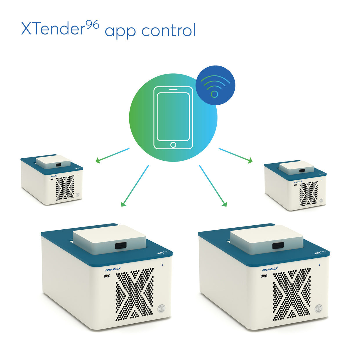 XT96 and XTender96 Thermal Cyclers (732-1359)