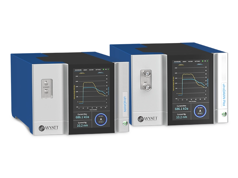 ultraDAWN Real-Time MALS Detector - Wyatt Technology