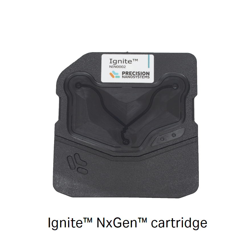 NanoAssemblr™ Ignite and Ignite+ cartridges NIN0062 - Lipid nanoparticle instruments and reagents - Cytiva