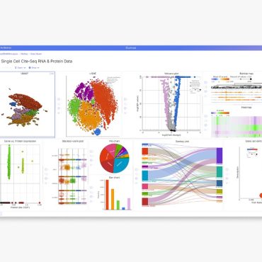 Illumina Connected Multiomics
