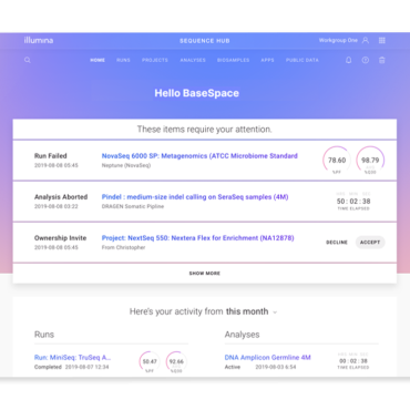 BaseSpace Sequence Hub